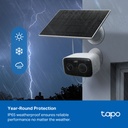Protección contra intemperie IP65